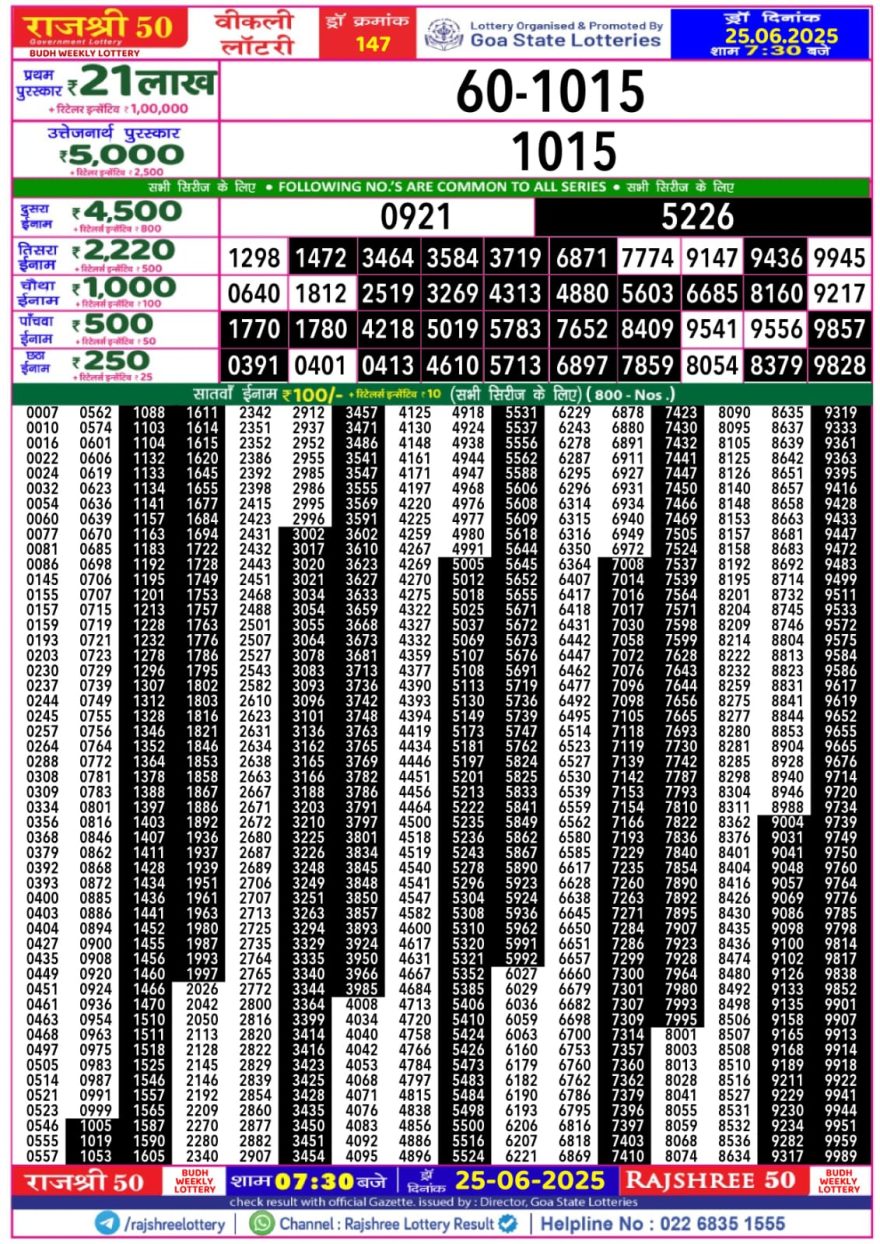 Lottery Result Today June 25, 2025