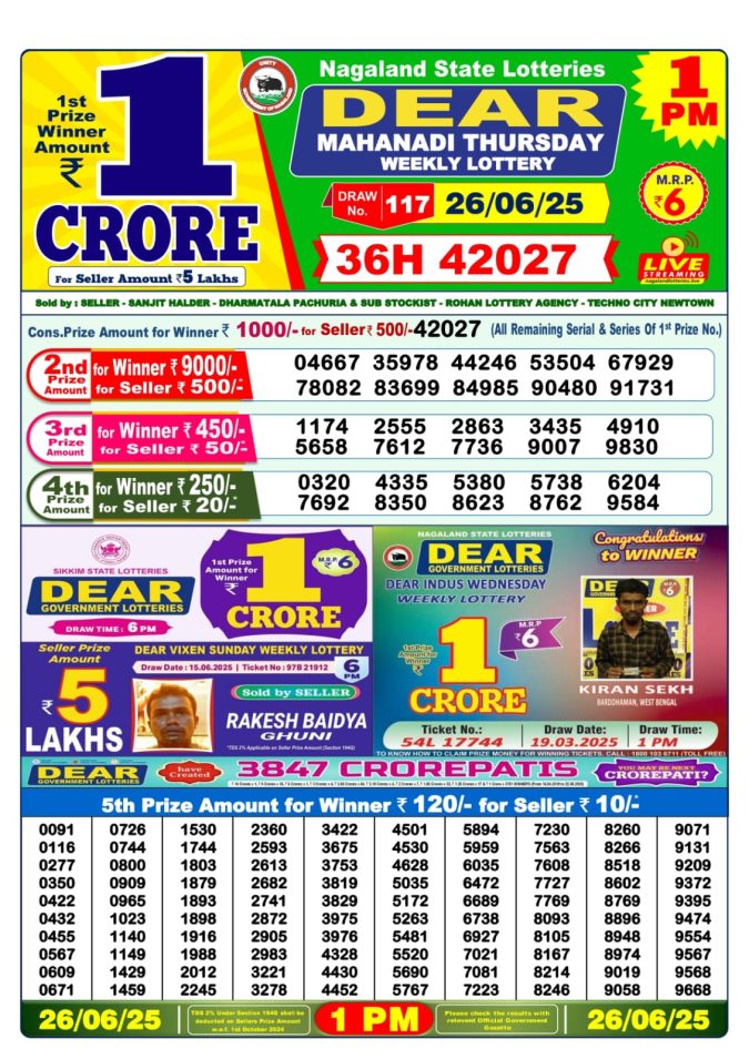 Lottery Result Today June 26, 2025