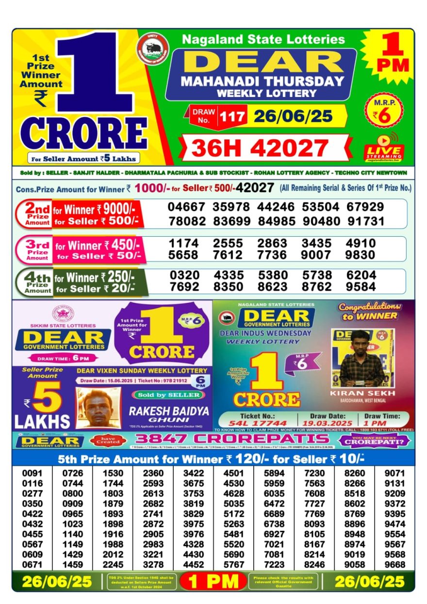 Lottery Result Today June 26, 2025