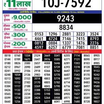 Lottery Result Today June 26, 2025