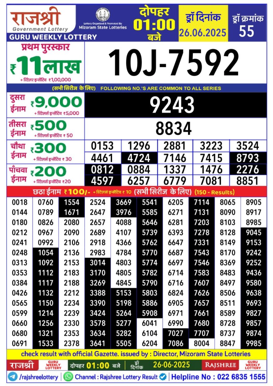 Lottery Result Today June 26, 2025