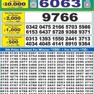 Lottery Result Today June 26, 2025