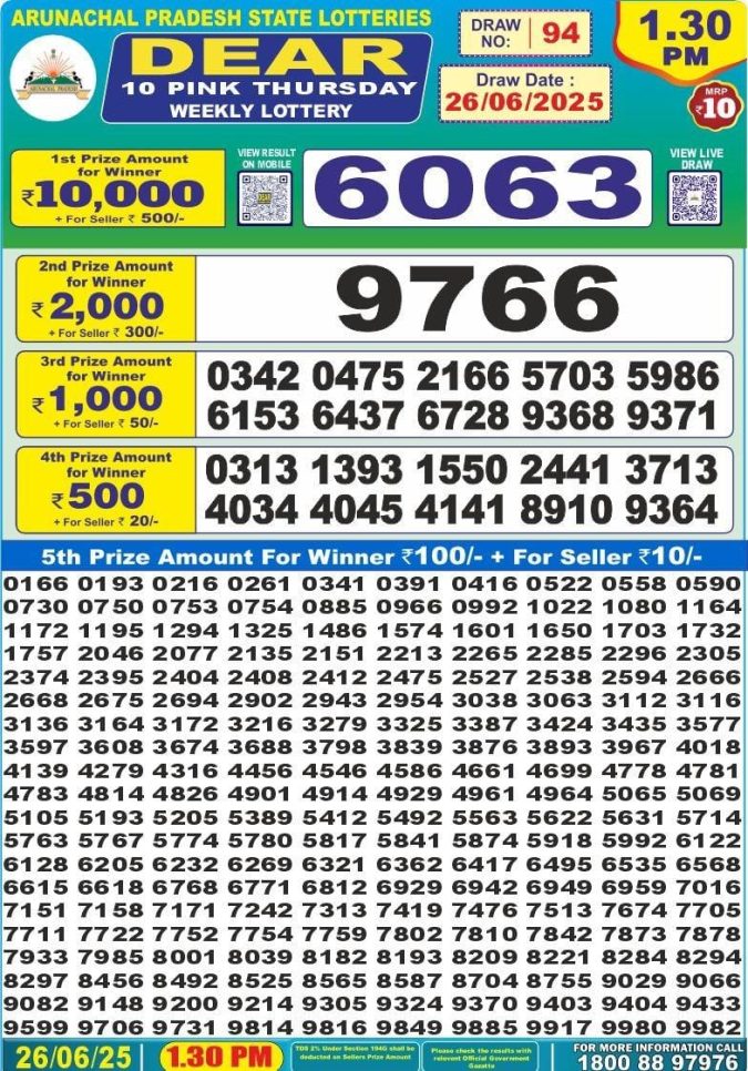 Lottery Result Today June 26, 2025