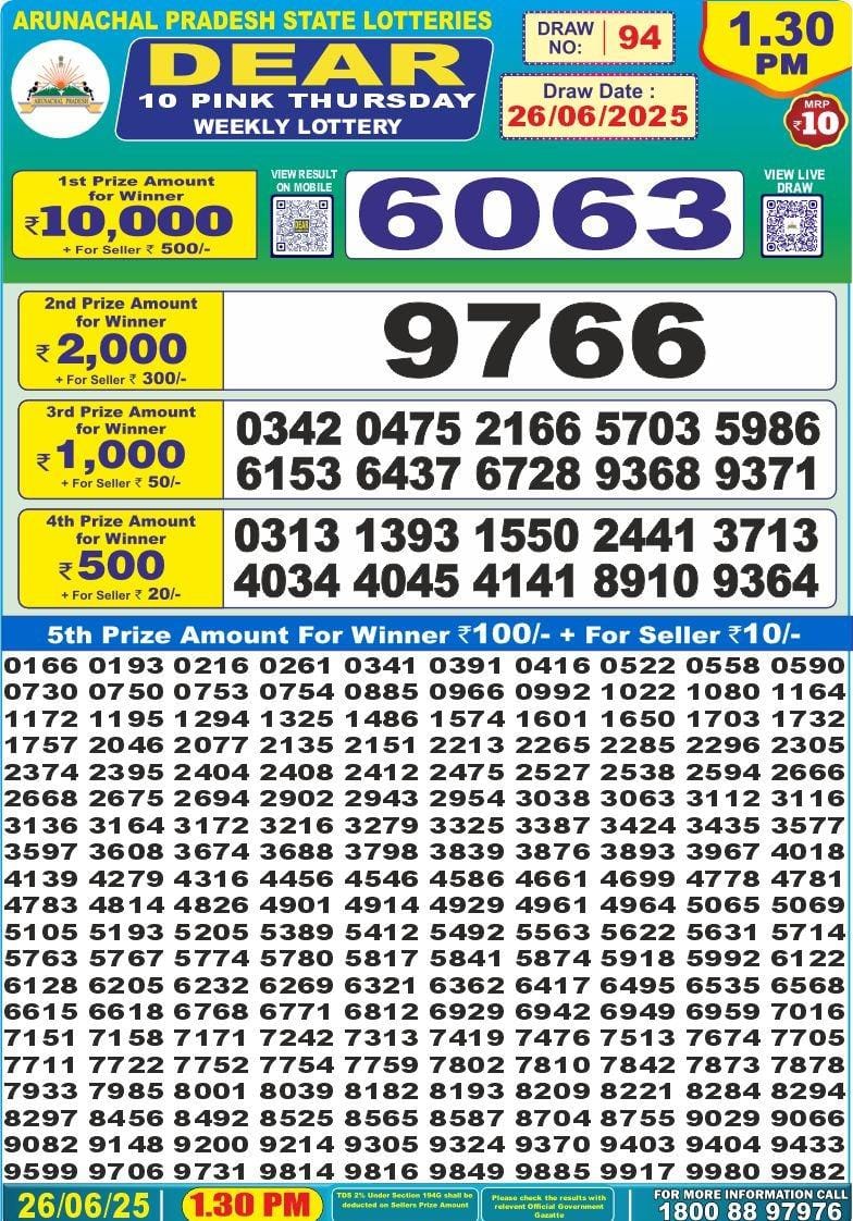 Lottery Result Today June 26, 2025