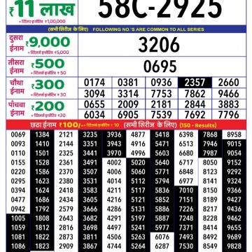 Lottery Result Today June 26, 2025
