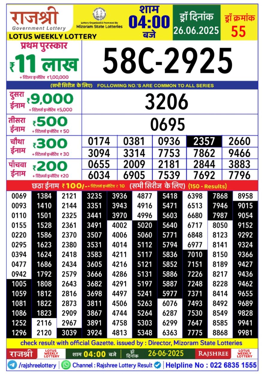 Lottery Result Today June 26, 2025
