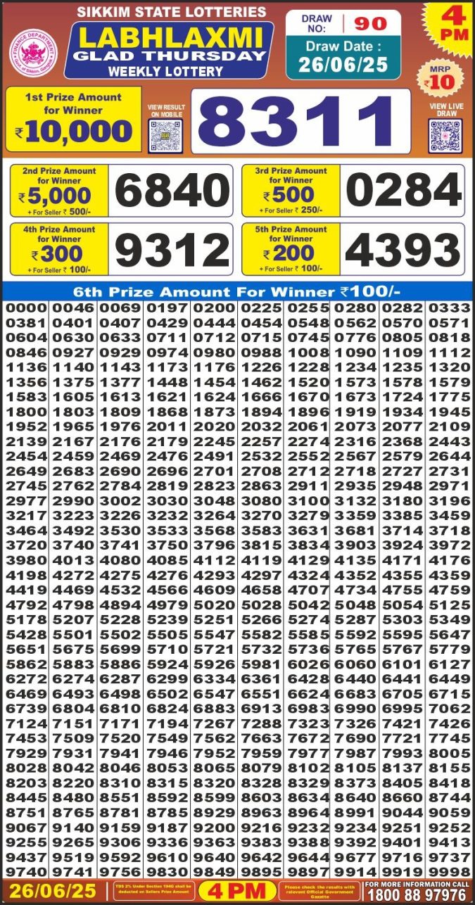 Lottery Result Today June 26, 2025