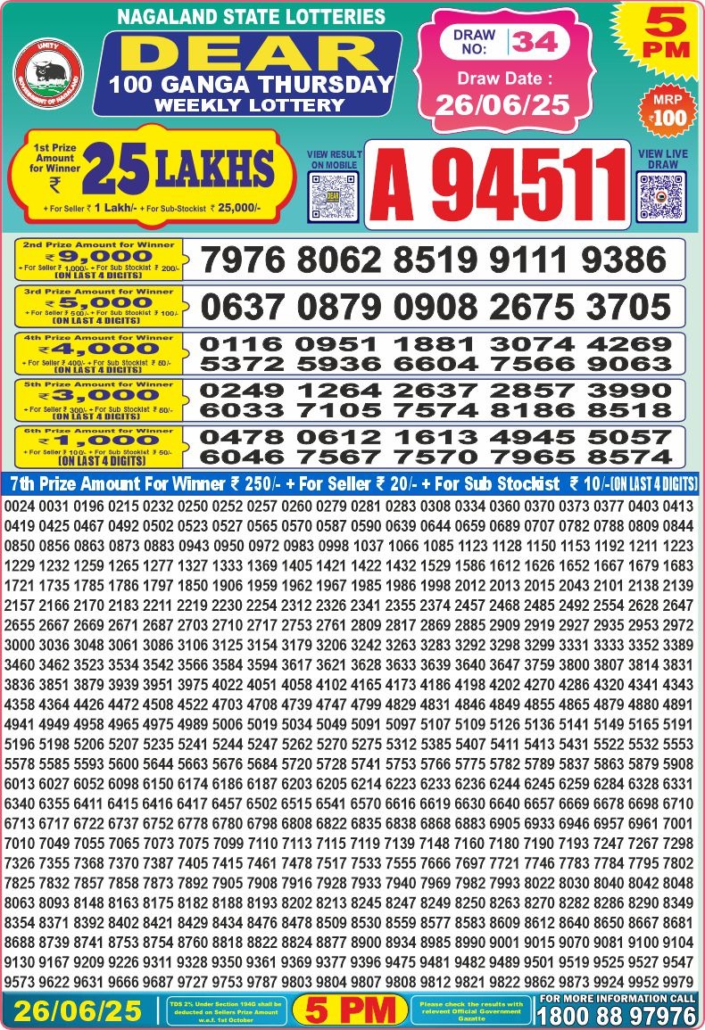 Lottery Result Today June 26, 2025