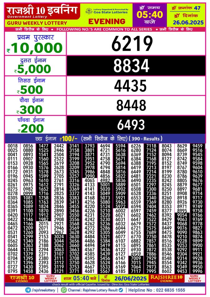 Lottery Result Today June 26, 2025