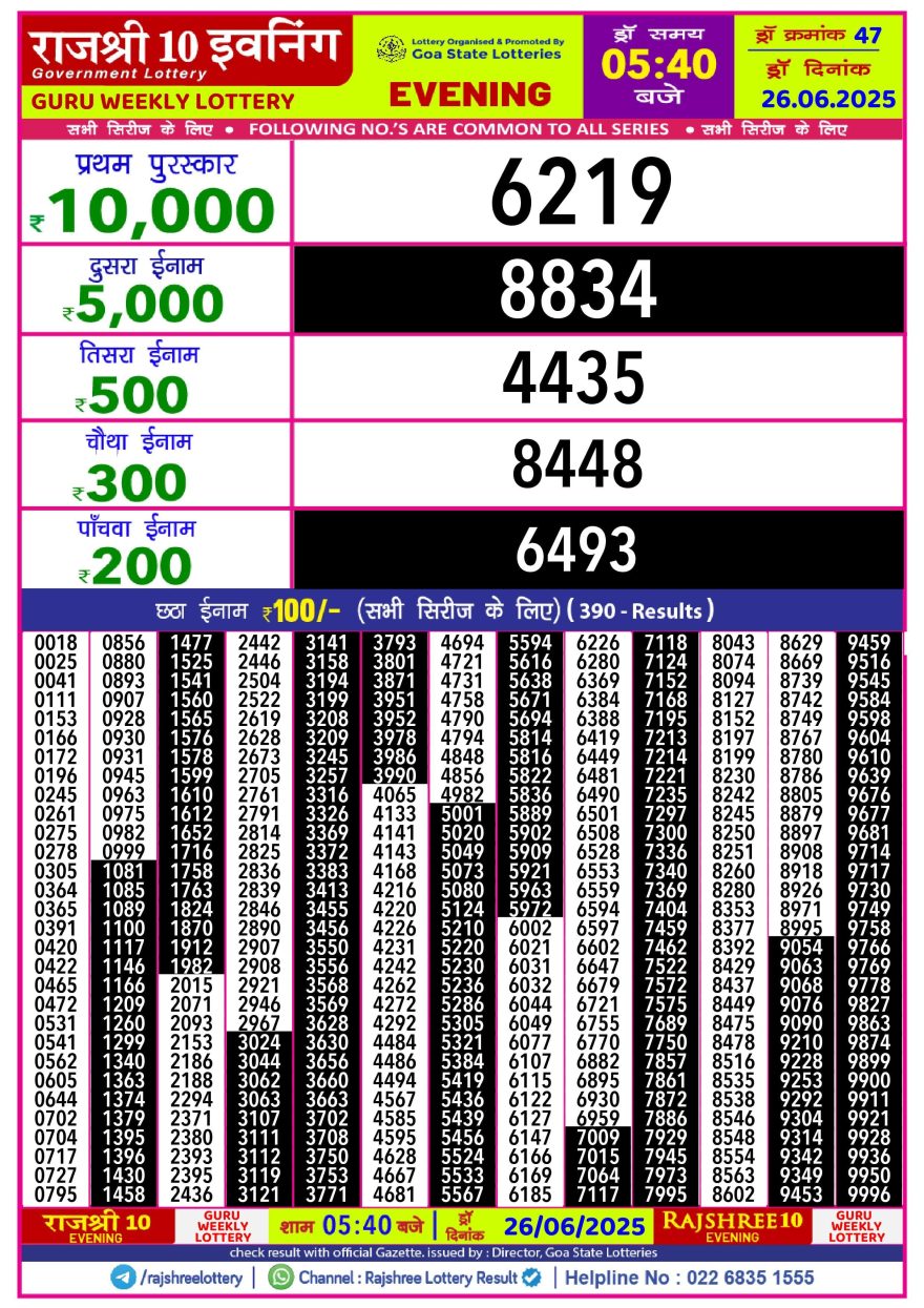 Lottery Result Today June 26, 2025