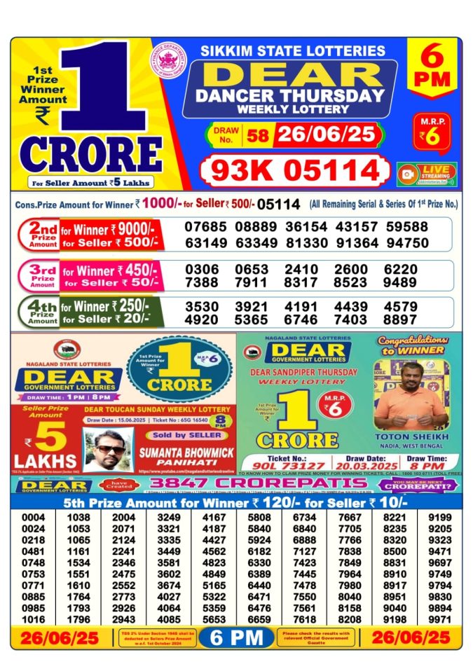 Lottery Result Today June 26, 2025