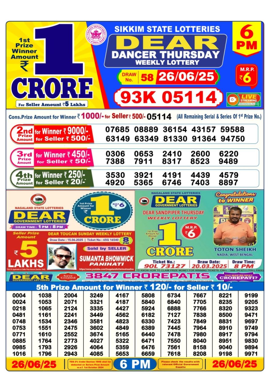 Lottery Result Today June 26, 2025