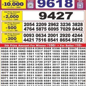 Lottery Result Today June 26, 2025