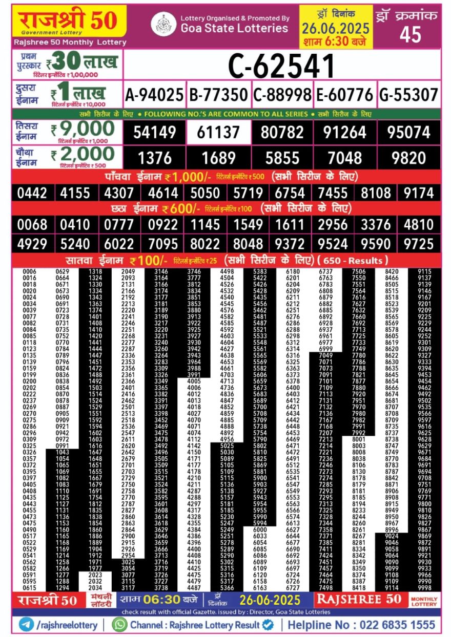 Lottery Result Today June 26, 2025