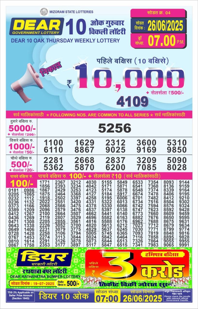 Lottery Result Today June 26, 2025