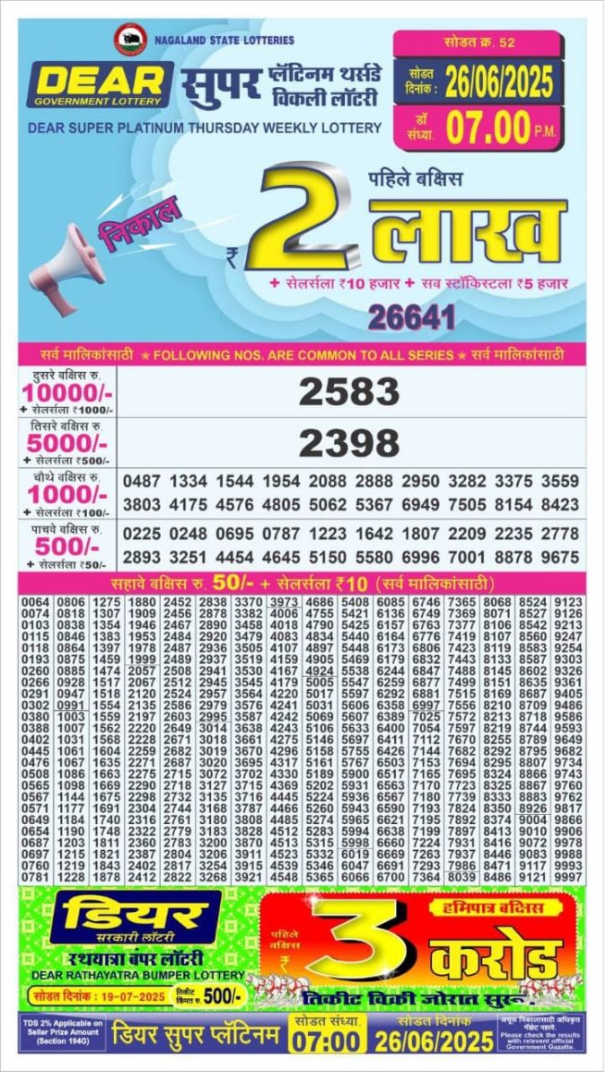 Lottery Result Today June 26, 2025