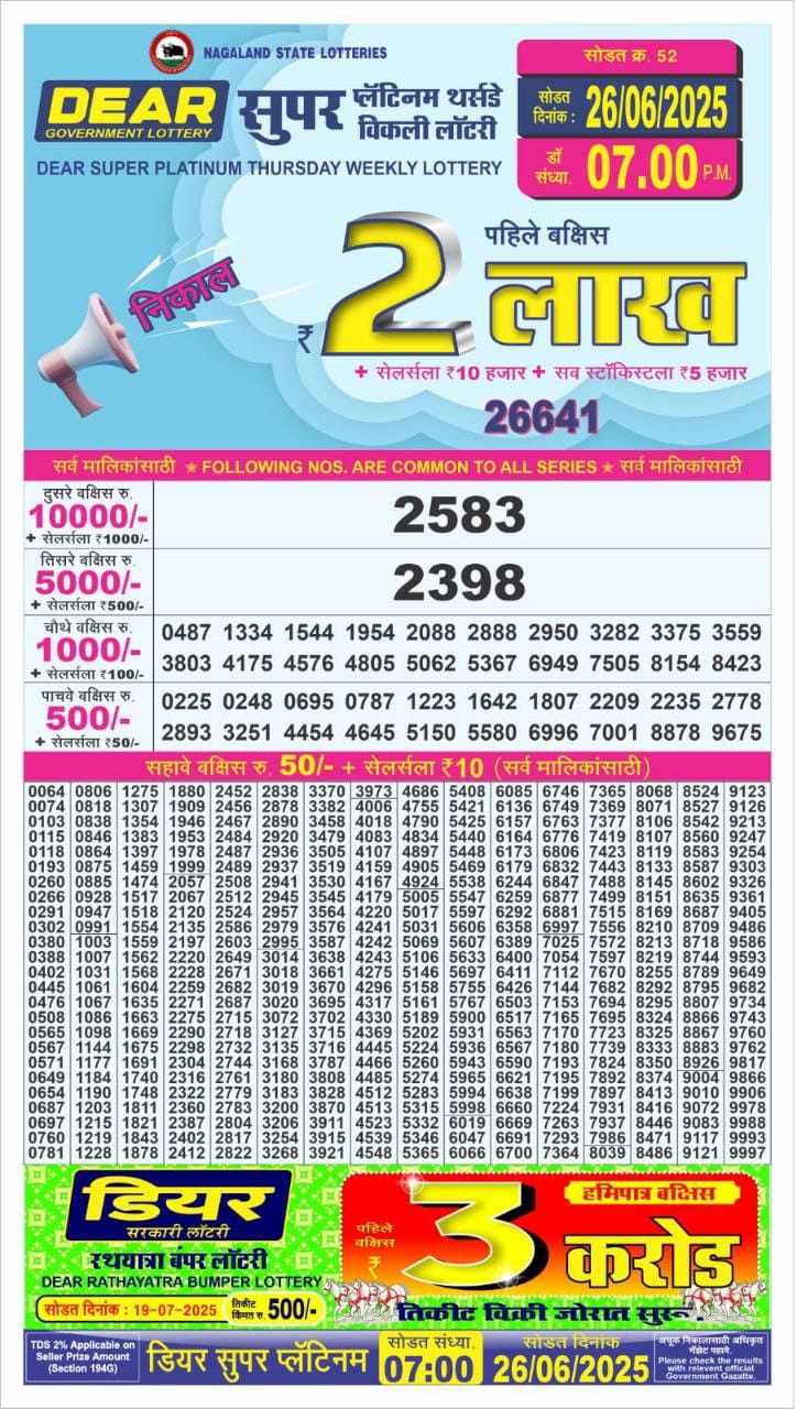 Lottery Result Today June 26, 2025