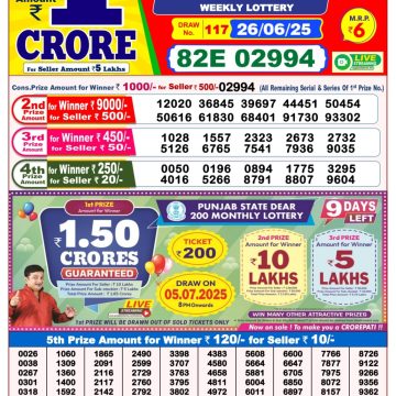 Lottery Result Today June 26, 2025