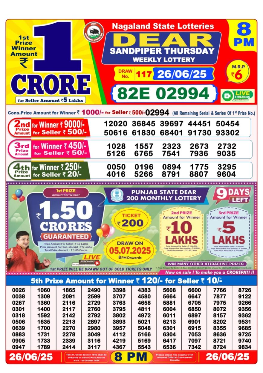 Lottery Result Today June 26, 2025