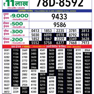 Lottery Result Today June 26, 2025
