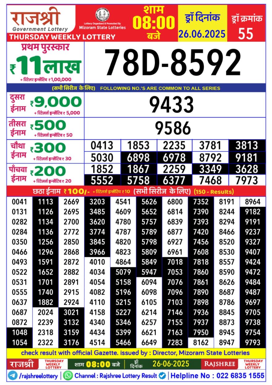 Lottery Result Today June 26, 2025