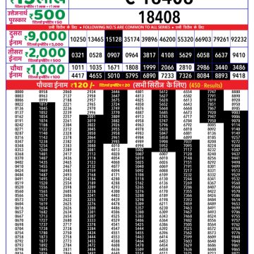Lottery Result Today June 26, 2025