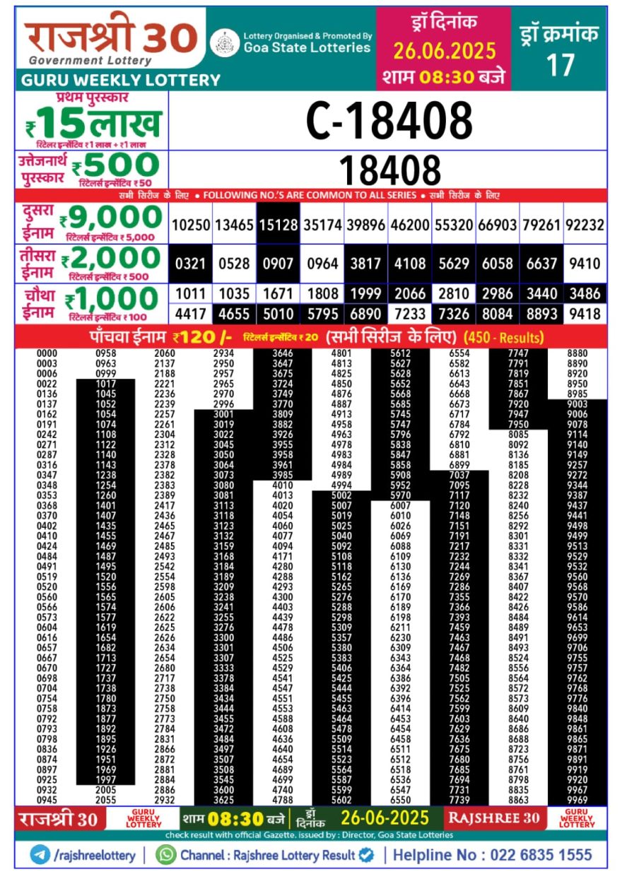 Lottery Result Today June 26, 2025