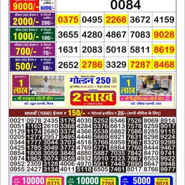Lottery Result Today June 26, 2025