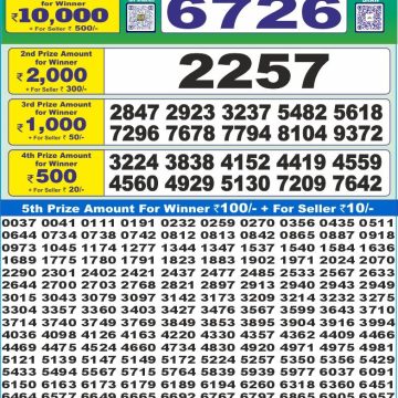 Lottery Result Today June 27, 2025