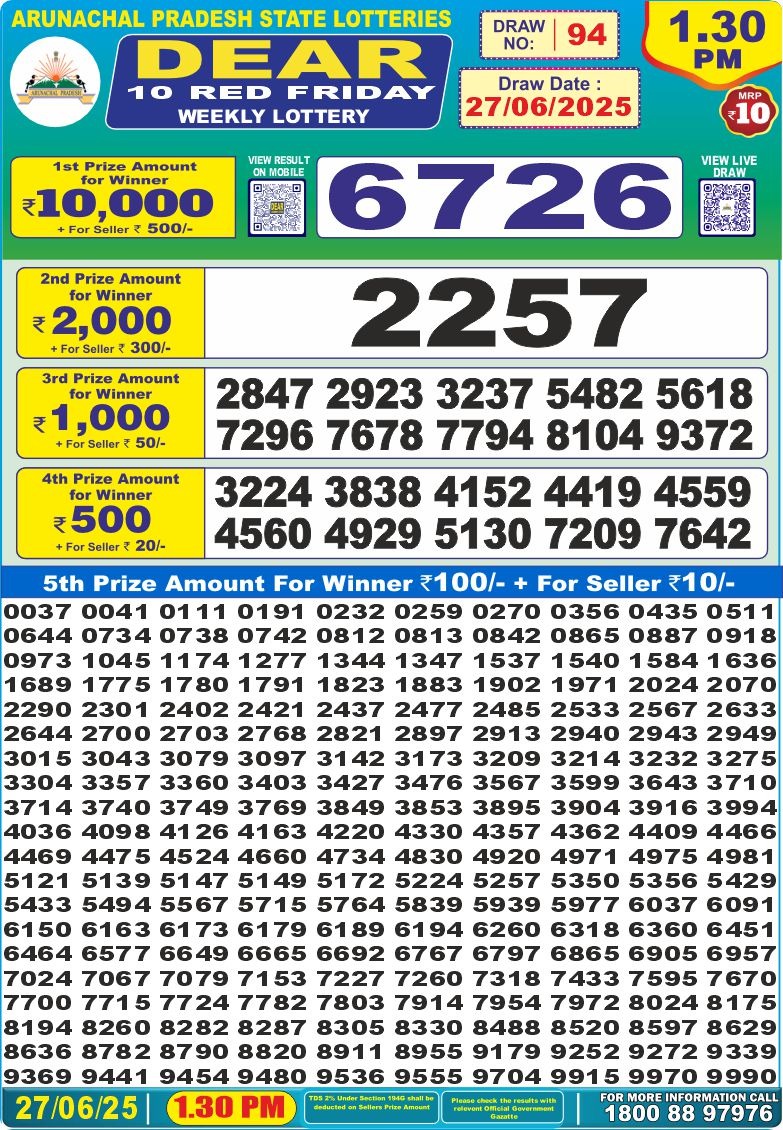 Lottery Result Today June 27, 2025