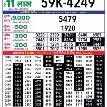 Lottery Result Today June 27, 2025