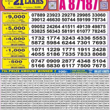 Lottery Result Today June 27, 2025