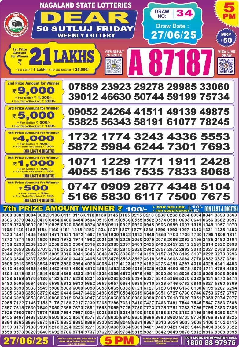Lottery Result Today June 27, 2025