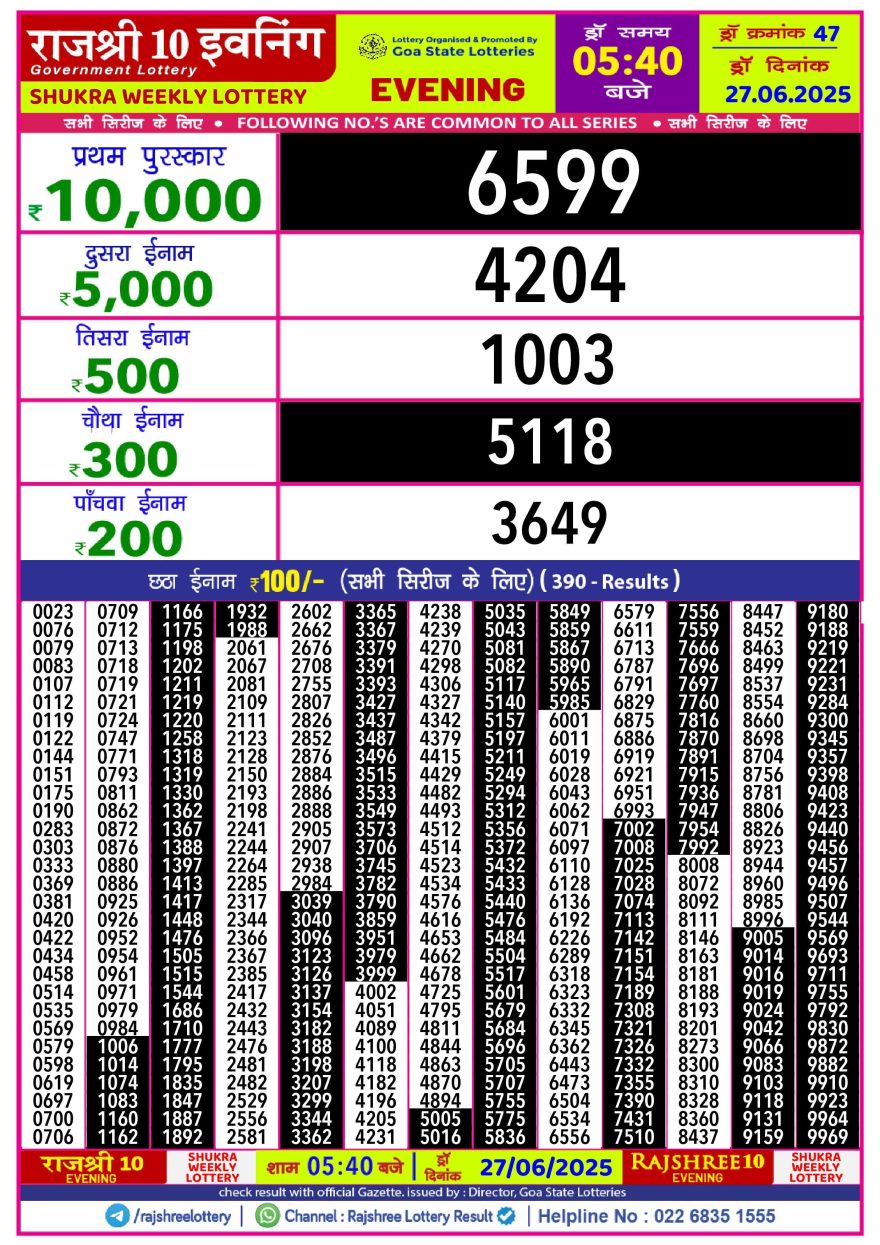 Lottery Result Today June 27, 2025