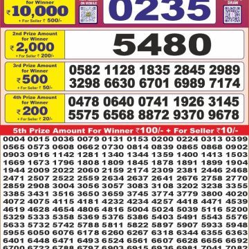 Lottery Result Today June 27, 2025