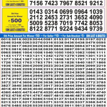 Lottery Result Today June 27, 2025