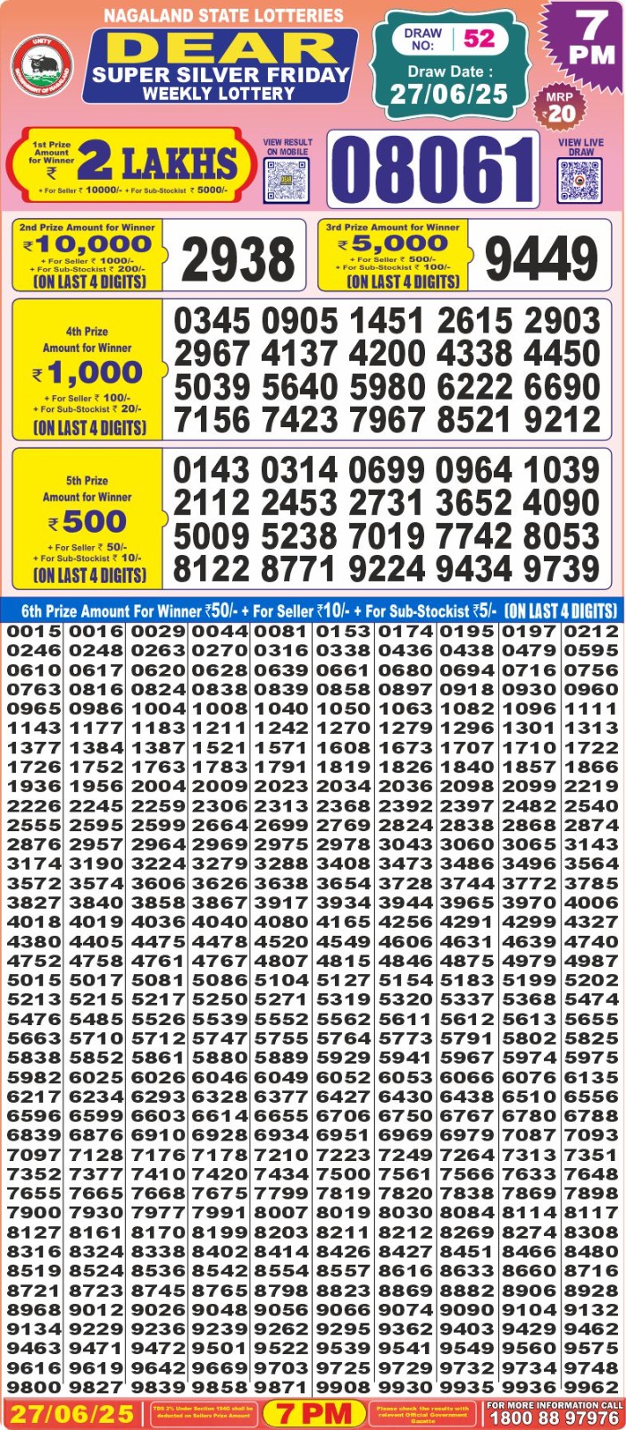 Lottery Result Today June 27, 2025