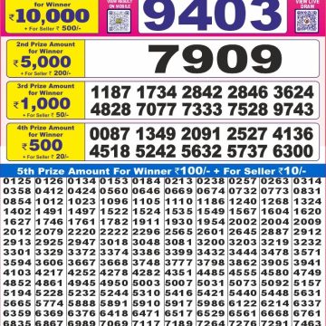 Lottery Result Today June 27, 2025