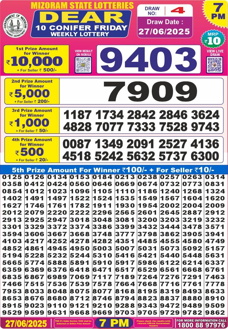 Lottery Result Today June 27, 2025