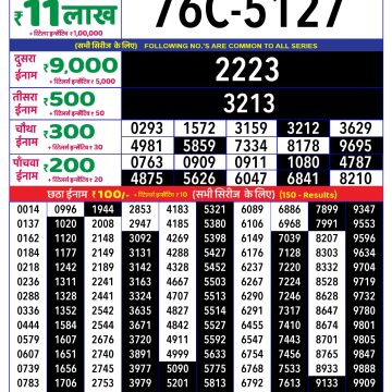 Lottery Result Today June 27, 2025