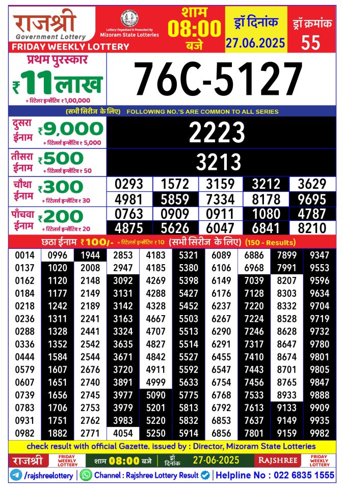 Lottery Result Today June 27, 2025