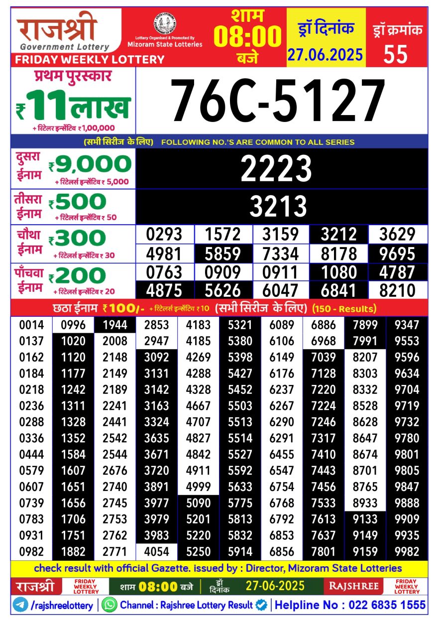 Lottery Result Today June 27, 2025