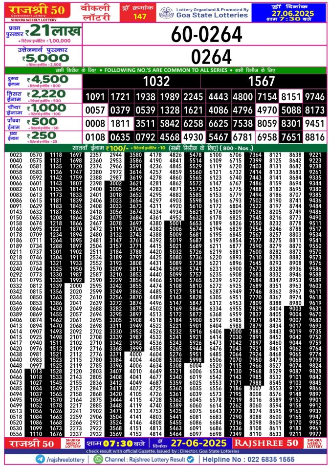 Lottery Result Today June 27, 2025