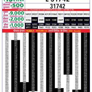 Lottery Result Today June 27, 2025