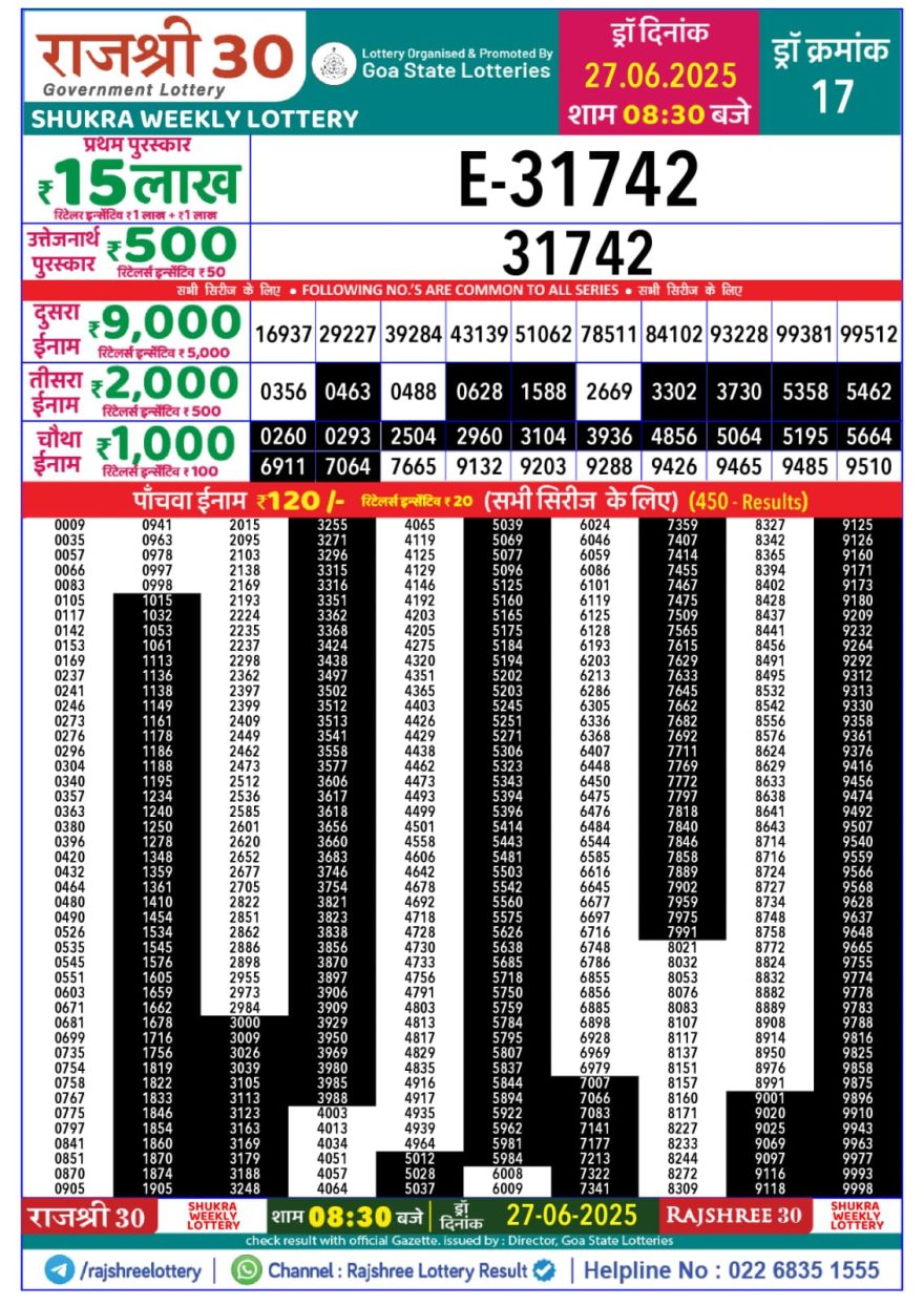 Lottery Result Today June 27, 2025