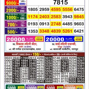 Lottery Result Today June 27, 2025