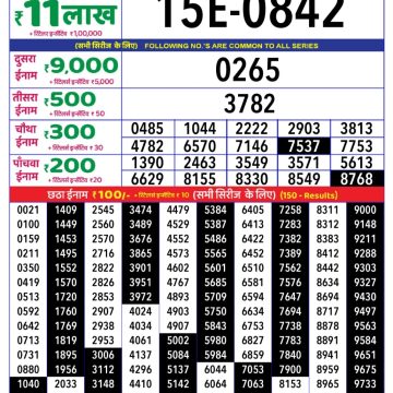 Lottery Result Today June 28, 2025