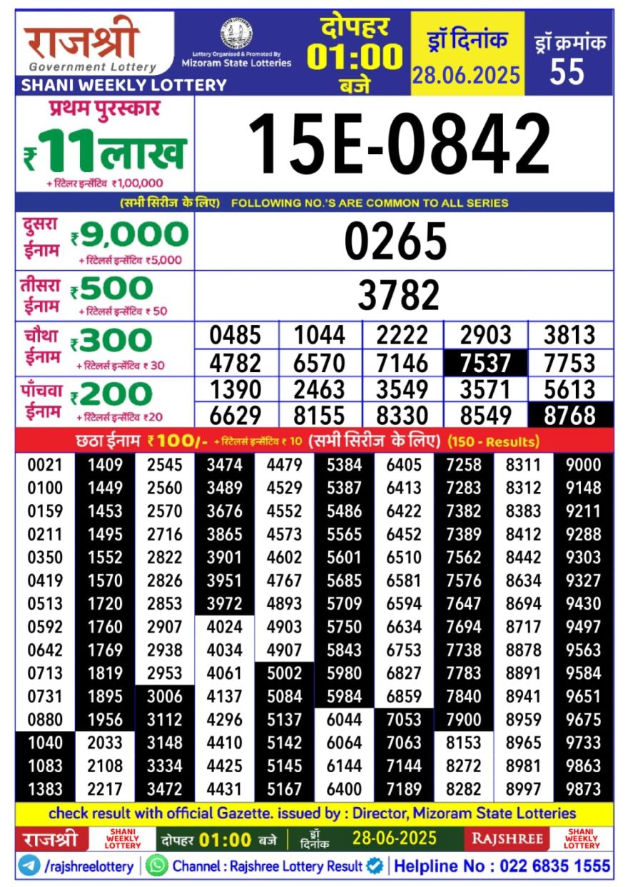 Lottery Result Today June 28, 2025