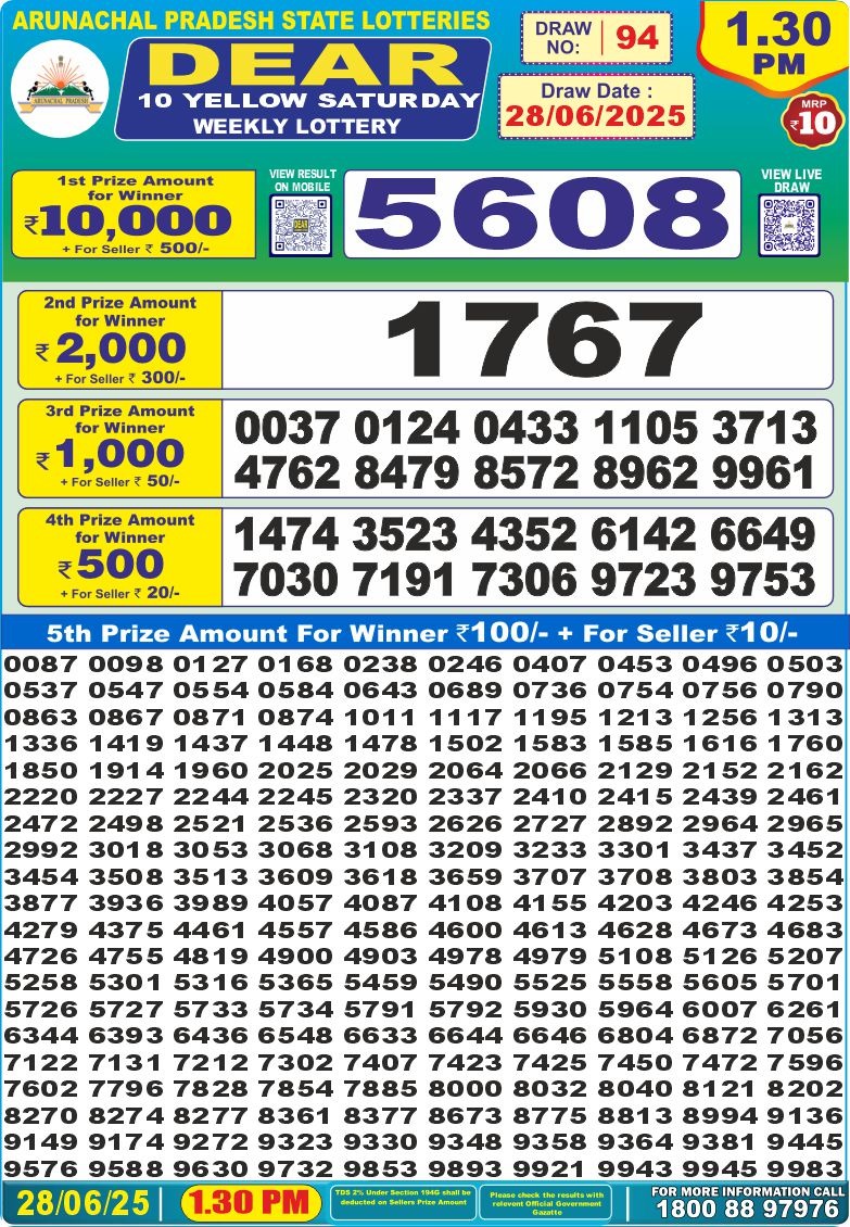 Lottery Result Today June 28, 2025