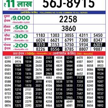 Lottery Result Today June 28, 2025
